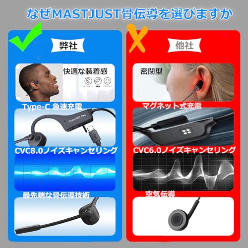 MASTJUST - 骨伝導イヤホン SuperQ3-Pro の評価 | SHOPSTAFF